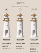 LunaGlow™ Lighthouse Moon Projection Night Light